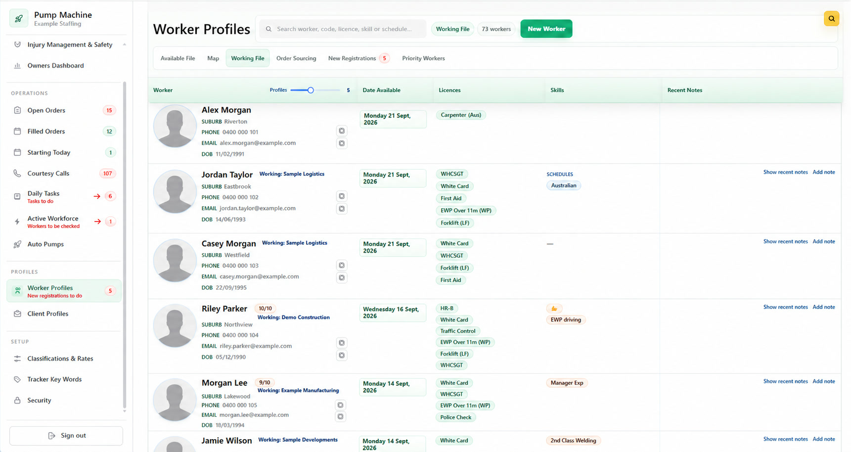 Workforce Management System showing demo worker profiles, licences, skills and availability